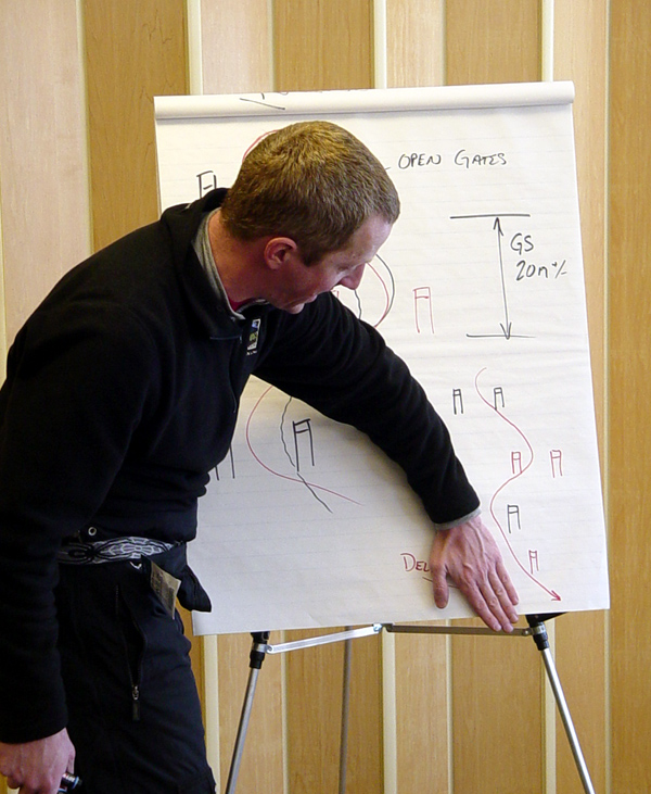 Gate Tactics Seminar